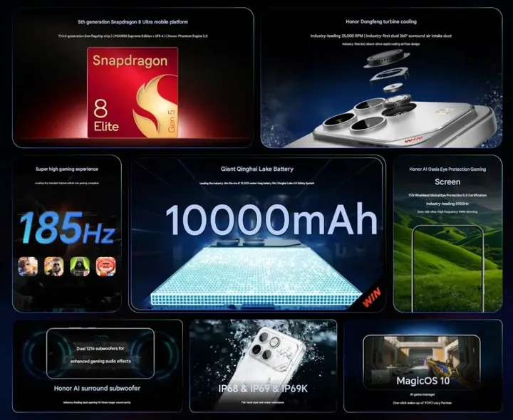 HONOR-WIN-features-1024x839