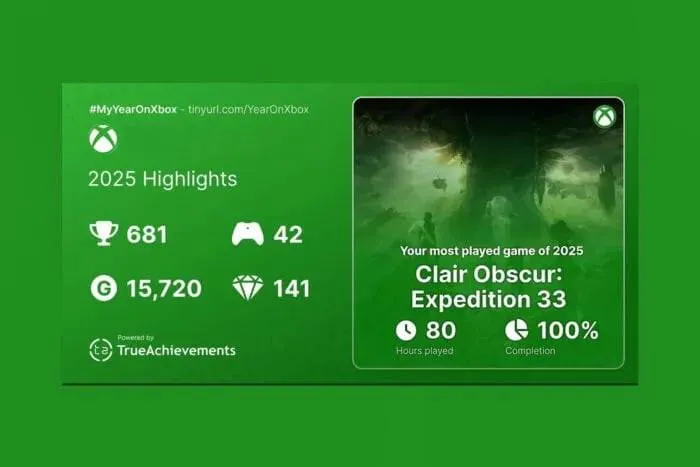 trueachivements-xbox-wrap-up-700