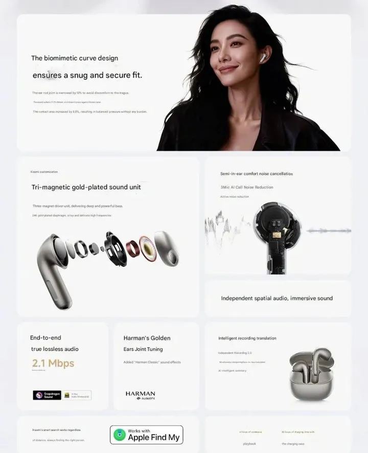 Xiaomi-Buds-6-features-832x1024