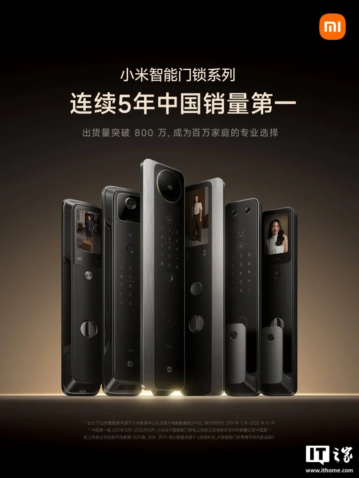 Xiaomi Camera