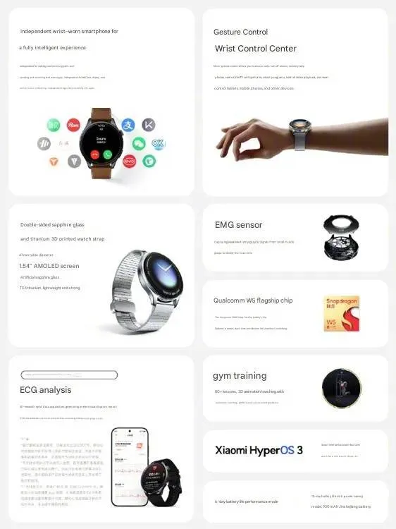 Xiaomi-Watch-5-Features-China