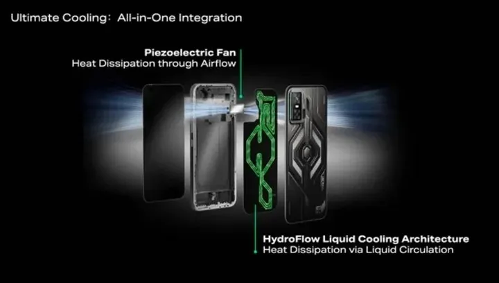Inifnix-Note-60-HyperFlow-Liquid