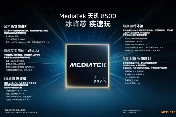 MediaTek-Dimensity-8500-Specs-an