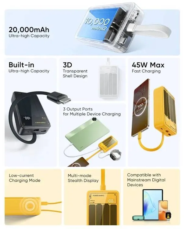 realme-TechLife-45W-20000mAh-pow