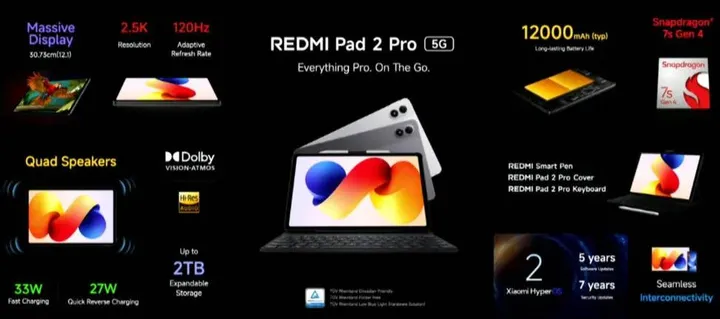 REDMI-Pad-2-Pro-5G-features