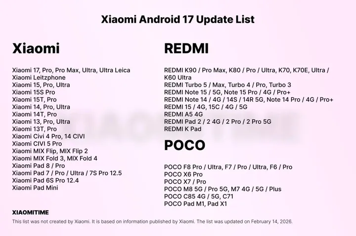 Android-17-Update-List-Xiaomi-1