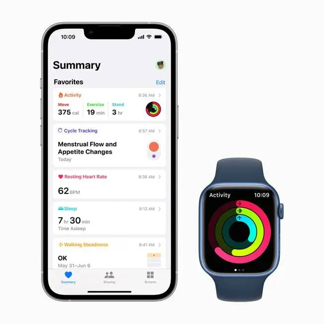 Apple-Health-study-July-2022-Hea