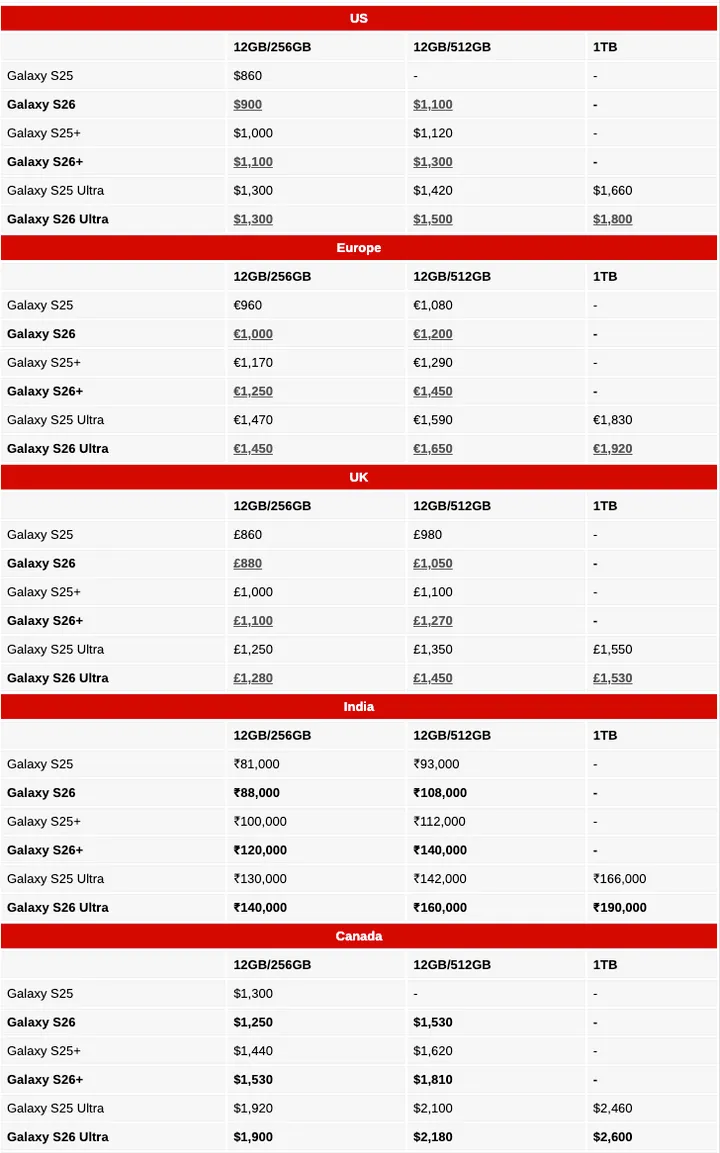 Screen Shot 2026-02-26 at 09.58.23 AM