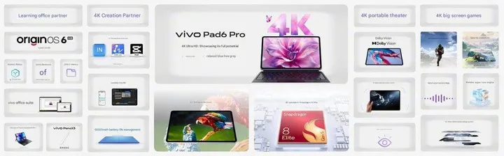 vivo-Pad6-Pro-features-China-1024x318