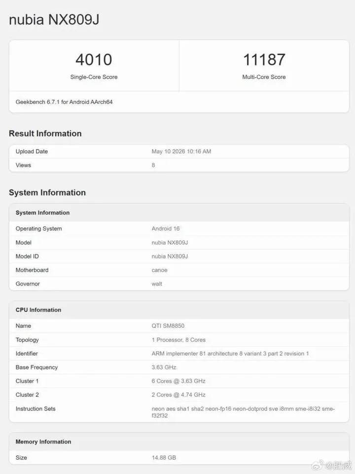 69ffdc0dgy1id18vuon2sj20zu1bxtjv-766x1024