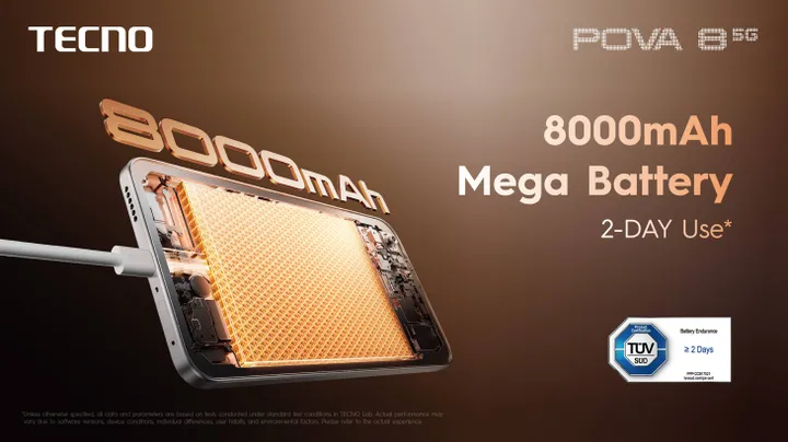 8000mAh Mega Battery