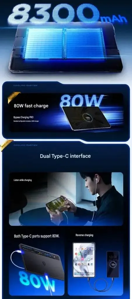 Battery_charging_and_port_details_of_the_RedMagic_gaming_tablet_Gen_5_q82_w_h120_1782629946179