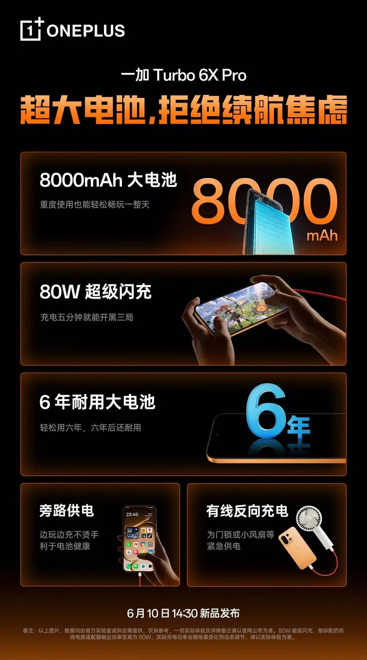 OnePlus_Turbo_6X_Pro_key_specs_1780900391060