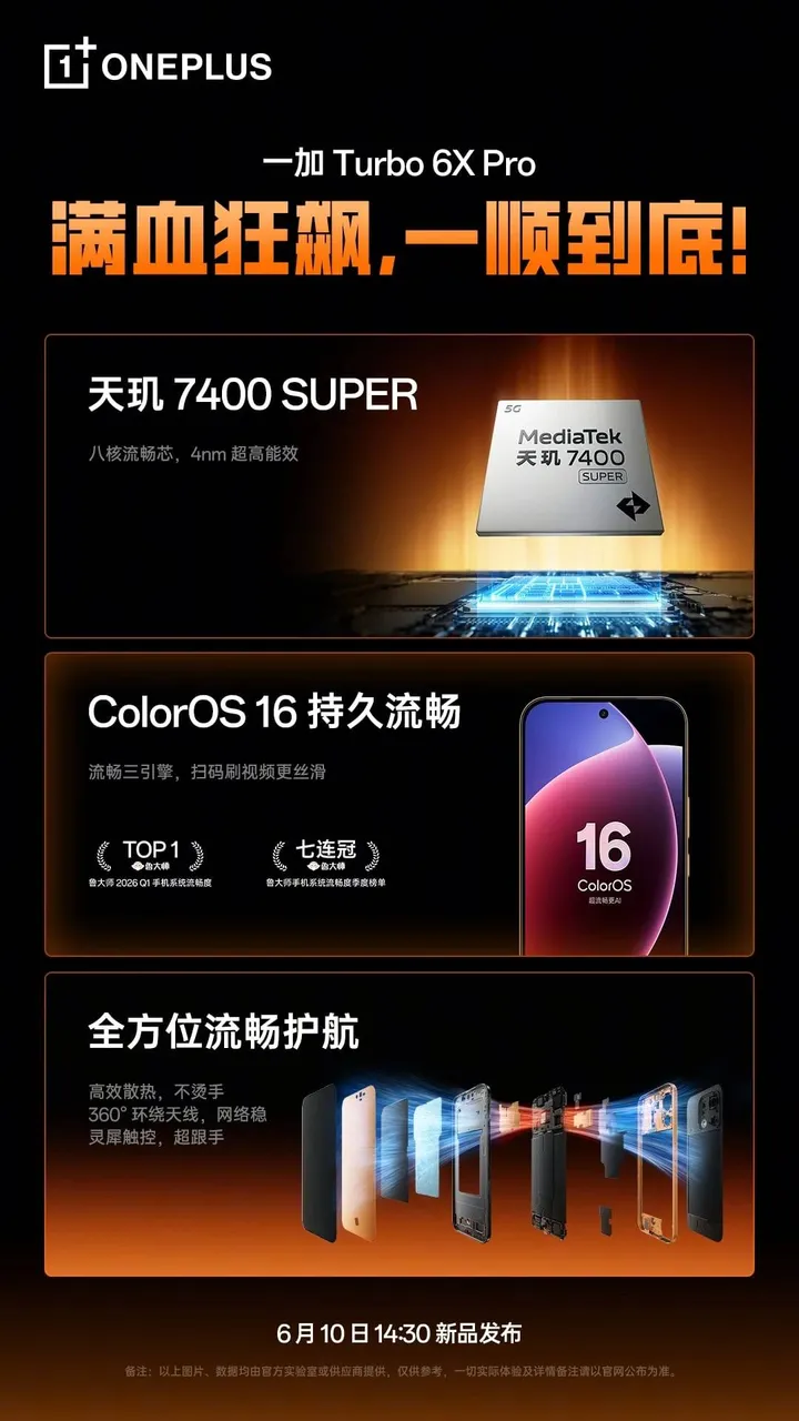 OnePlus_Turbo_6X_Pro_key_specs1_1780900393438