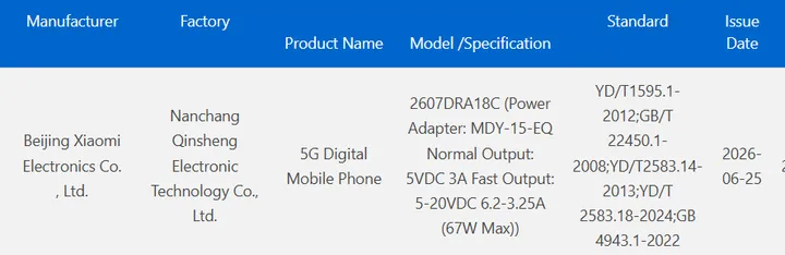 Redmi-Note-17-Pro-3C-certfiied