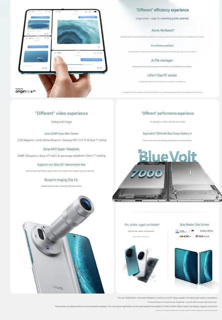 vivo-X-Fold-6-features-712x1024