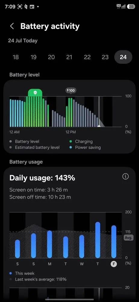 Battery_consumption_after_the_July_update_Image_1785313627854