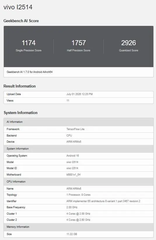 iQOO_I2514_Geekbench_AI_listing_1783319543139