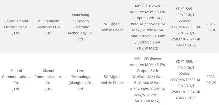 Redmi_K100_series_3C_certified_1783765013854