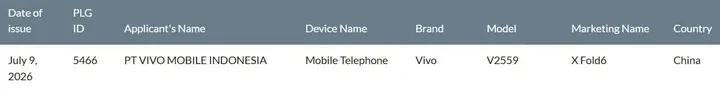 Vivo_X_Fold_6_SDPPI_listing_1783582505957