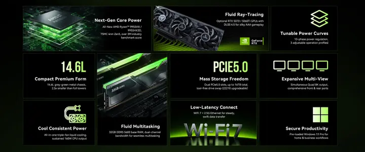 NEO-X1-Pro key selling points