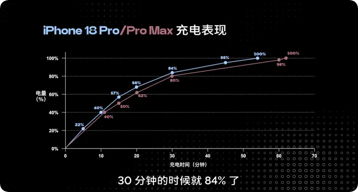 iphone-18-pro-test-2