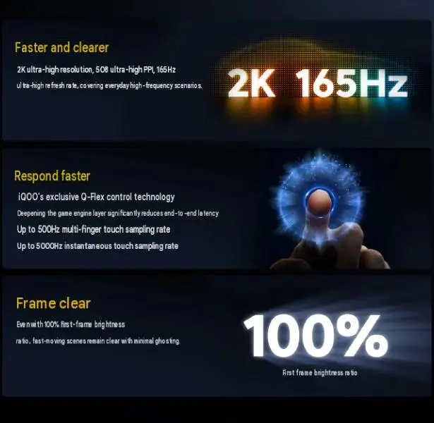 iQOO-16-Display-specs