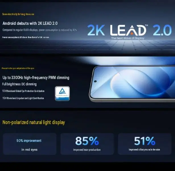 iQOO-16-LEAD-2.0-Display