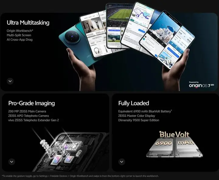 vivo_X_Fold6_features_1024x840_1790840231149