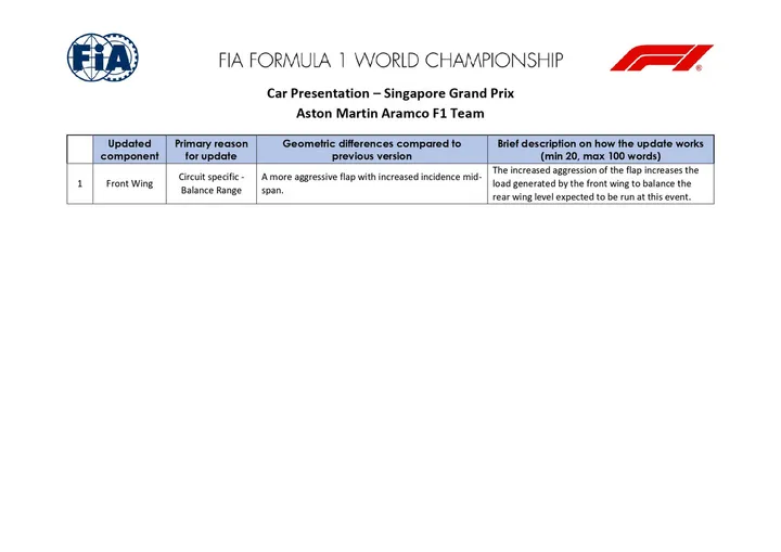 doc 10 2024 singapore grand prix car presentation submissions page 0009