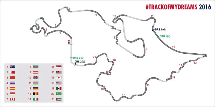 formule 1 gpblog toro rosso circuit of my dreams 2016