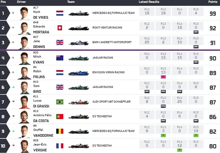 schermafbeelding 2021 08 15 180209