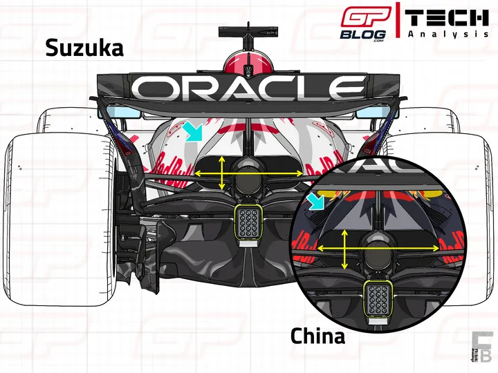 Nieuwe motorafdekking van Red Bull voor de Grand Prix van Japan