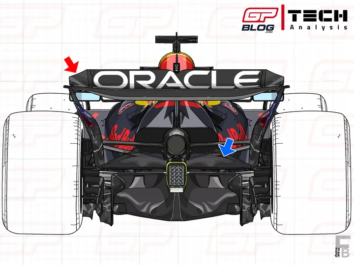 Changes to improve the RB21's top speed&nbsp;