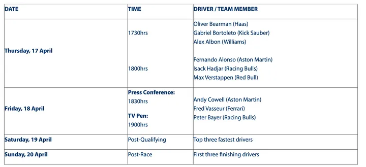 FIA Saudi-Arabien Grand Prix Presseplan