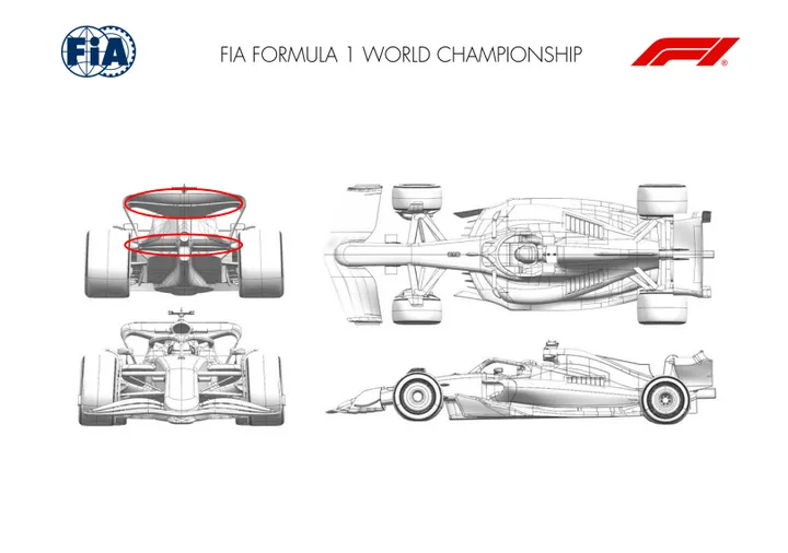 Updates at Ferrari
