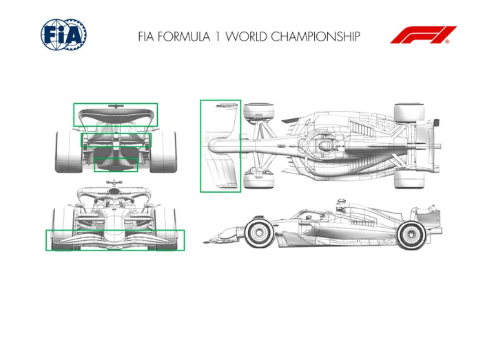 Updates at Sauber