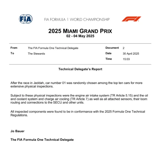 FIA's verdict after inspecting the RB21