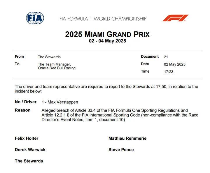 FIA document met oproep aan Verstappen