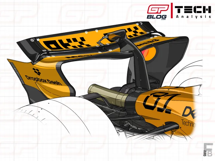 MCL39 low downforce rear wing