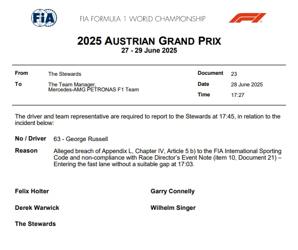 russell summoned to the stewards