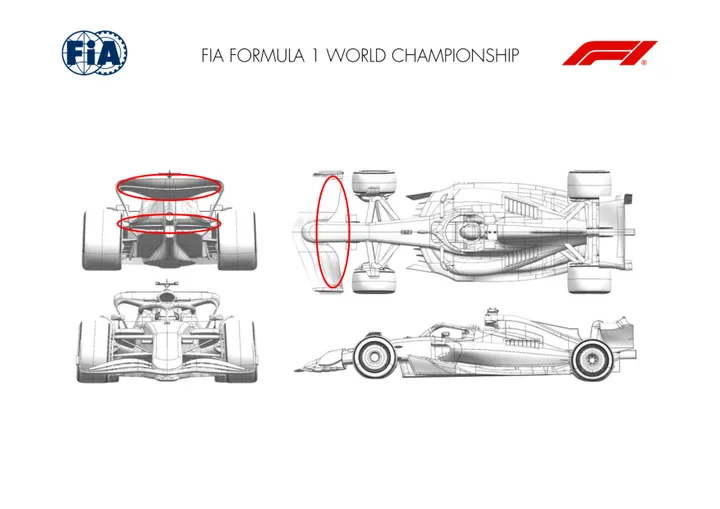 Ferrari Update Ort