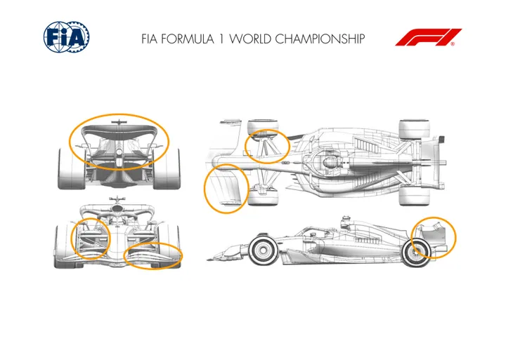 McLaren update location