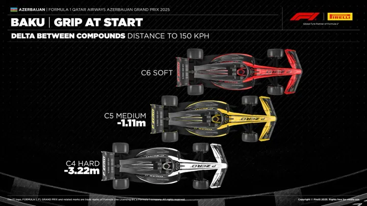 pirellistrategy3