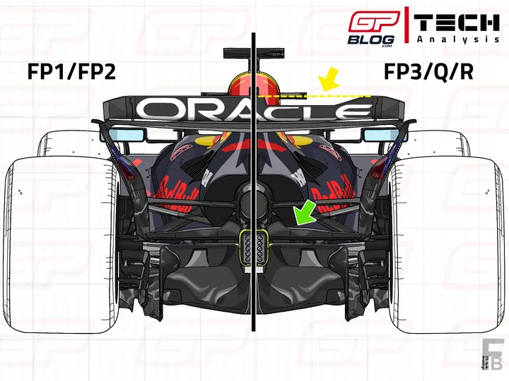 Verstappen's trimmed rear wing adopted from FP3&nbsp;