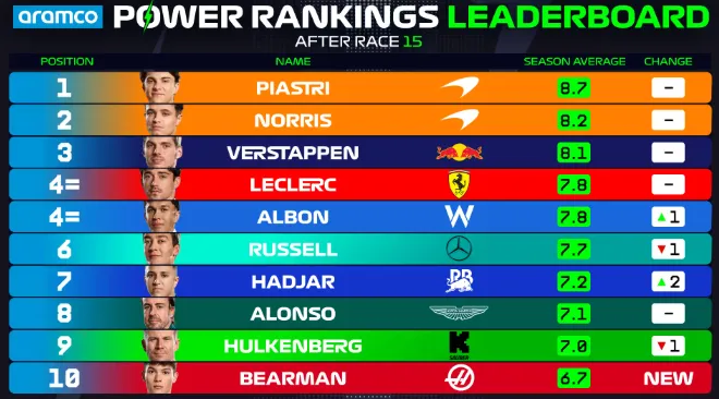 Schermafbeelding 2025-09-02 181043