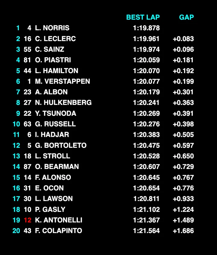 Screenshot 2025-09-05 at 18.00.19