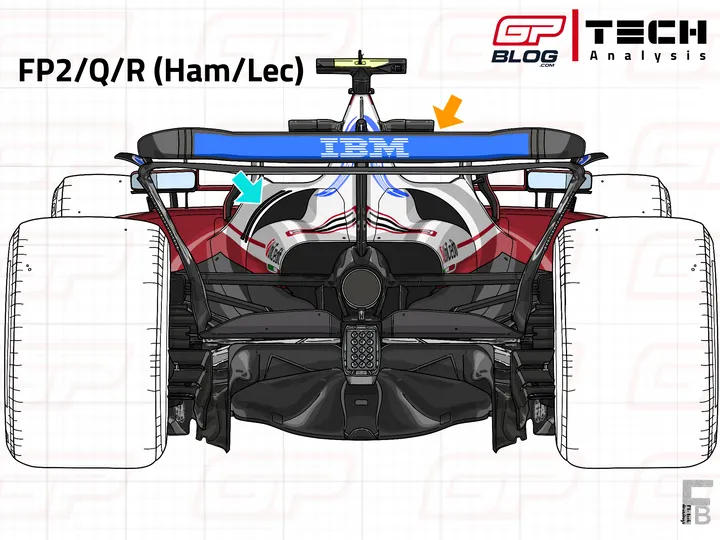 SF-25's achtervleugel gekozen voor de Italiaanse Grand Prix&nbsp;