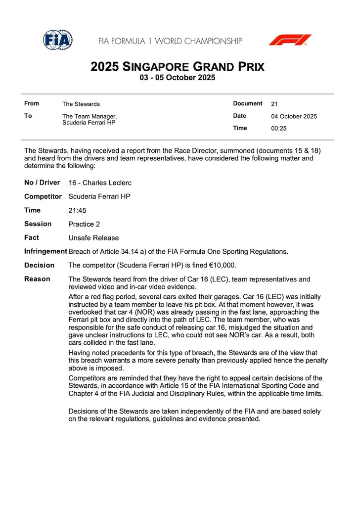 leclerc penalty