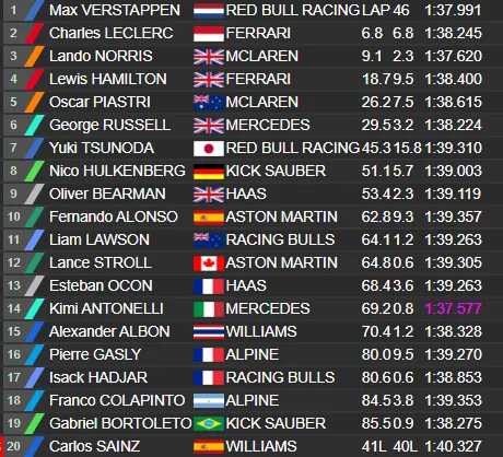 Schermafbeelding 2025-10-19 222252